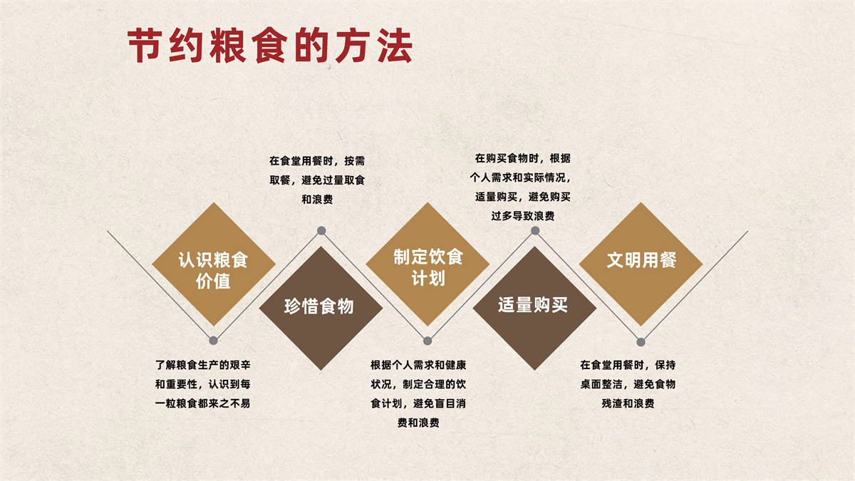 202403301656195394909AF