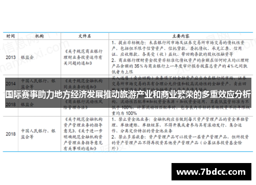 国际赛事助力地方经济发展推动旅游产业和商业繁荣的多重效应分析
