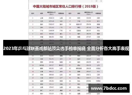 2023年乒乓球联赛成都站顶尖选手榜单揭晓 全面分析各大高手表现