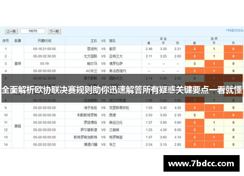全面解析欧协联决赛规则助你迅速解答所有疑惑关键要点一看就懂 全面解析欧协联决赛规则助你迅速解答所有疑惑关键要点一看就懂