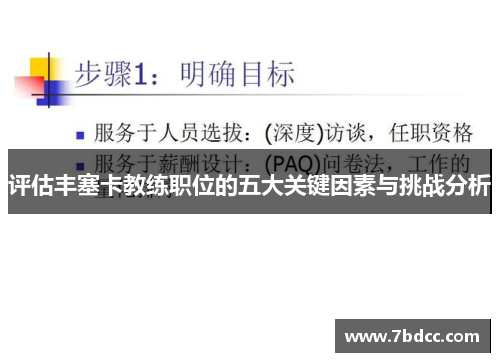 评估丰塞卡教练职位的五大关键因素与挑战分析
