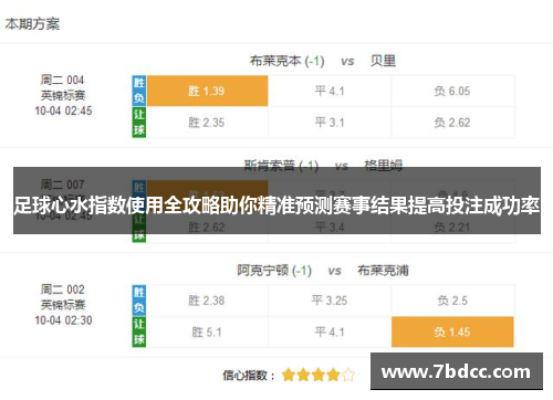 足球心水指数使用全攻略助你精准预测赛事结果提高投注成功率