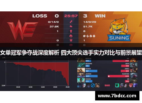 女单冠军争夺战深度解析 四大顶尖选手实力对比与前景展望